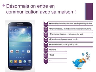 + Désormais on entre en
communication avec sa maison !
1983

1984

1990

1994

2001

2007

2010
…

• Première commercialisation de téléphone portable
• Premier réseau de radiocommunication cellulaire
• Premier navigateur – naissance du web
• Première navigateur grand public
• Premier smartphone grand public
• Iphone
• Ipad
•…

 