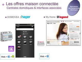 + Les offres maison connectée

Centrales domotiques & interfaces associées



Web +

DOMOVEA

+



My Home

Web +

Spécialistes
des équipements
électriques

 