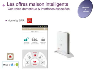 + Les offres maison intelligente

Centrales domotique & interfaces associées



Home by SFR

Web +

+

Télécoms
&
Internet

 