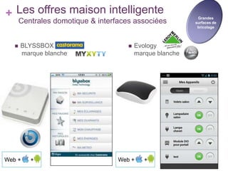 + Les offres maison intelligente

Centrales domotique & interfaces associées



BLYSSBOX
marque blanche

Web +

+



Evology
marque blanche

Web +

+

Grandes
surfaces de
bricolage

 