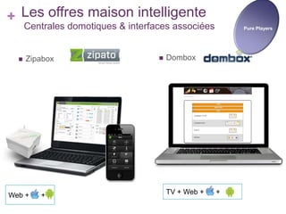 + Les offres maison intelligente

Centrales domotiques & interfaces associées



Zipabox

Web +

+



Pure Players

Dombox

TV + Web +

+

 