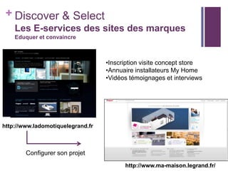 + Discover & Select
Les E-services des sites des marques
Eduquer et convaincre

•Inscription visite concept store
•Annuaire installateurs My Home
•Vidéos témoignages et interviews

http://www.ladomotiquelegrand.fr

Configurer son projet
http://www.ma-maison.legrand.fr/

 