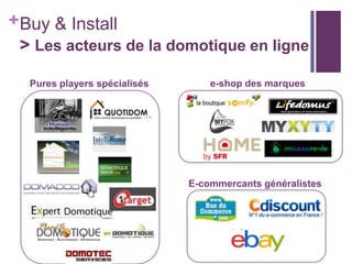 + Buy & Install
> Les acteurs de la domotique en ligne
Pures players spécialisés

e-shop des marques

E-commercants généralistes

 