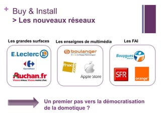 + Buy & Install
> Les nouveaux réseaux
Les grandes surfaces

Les enseignes de multimédia

Les FAI

Un premier pas vers la démocratisation
de la domotique ?

 