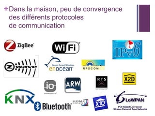 + Dans la maison, peu de convergence
des différents protocoles
de communication

 