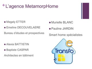 + L’agence MetamorpHome



Magaly ETTER

 Murielle

BLANC



Emeline DECOUVELAERE

 Pauline

JARDIN

Bureau d’études et prospectives



Alexia BATTISTIN



Baptiste CASPAR

Architectes en bâtiment

Smart home spécialistes

 