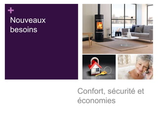 +
Nouveaux
besoins

Confort, sécurité et
économies

 