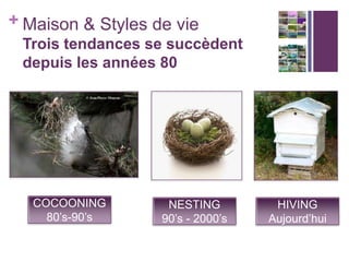 + Maison & Styles de vie
Trois tendances se succèdent
depuis les années 80

COCOONING
80’s-90’s

NESTING
90’s - 2000’s

HIVING
Aujourd’hui

 