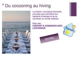 + Du cocooning au hiving
La maison, une plaque tournante,
une base pour permettre aux
habitants d’interagir et de se
connecter au monde extérieur
Mots clés :
CONFORT & CONNEXION AVEC
L’EXTERIEUR

 