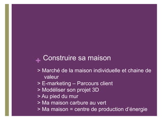 + Construire sa maison
> Marché de la maison individuelle et chaine de
valeur
> E-marketing – Parcours client
> Modéliser son projet 3D
> Au pied du mur
> Ma maison carbure au vert
> Ma maison = centre de production d’énergie

 