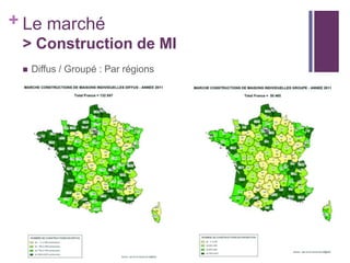 + Le marché
> Construction de MI


Diffus / Groupé : Par régions

 