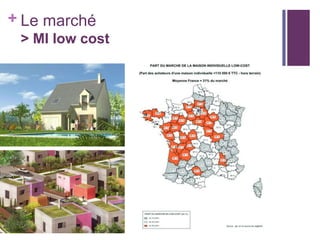 + Le marché
> MI low cost

 
