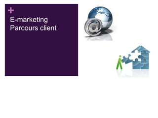 +

E-marketing
Parcours client

 
