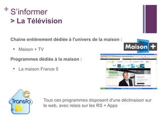 + S’informer
> La Télévision
Chaine entièrement dédiée à l'univers de la maison :

• Maison + TV
Programmes dédiés à la maison :

• La maison France 5

Tous ces programmes disposent d'une déclinaison sur
le web, avec relais sur les RS + Apps

 