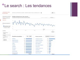 + Le search : Les tendances

 