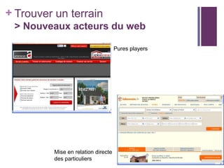 + Trouver un terrain
> Nouveaux acteurs du web
Pures players

Mise en relation directe
des particuliers

 