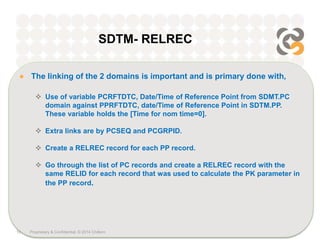 Metamorphosis of pk data | PPTX