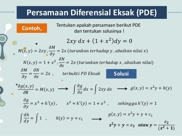 Matematika Teknik 02 Pdt Dan Pde