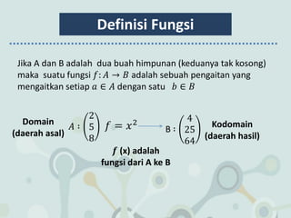 Definisi Fungsi
Jika A dan B adalah dua buah himpunan (keduanya tak kosong)
maka suatu fungsi 𝑓: 𝐴 → 𝐵 adalah sebuah pengaitan yang
mengaitkan setiap 𝑎 ∈ 𝐴 dengan satu 𝑏 ∈ 𝐵
𝐴 ∶
2
5
8
𝑓 = 𝑥2
B ∶
4
25
64
Domain
(daerah asal)
Kodomain
(daerah hasil)
𝒇 (x) adalah
fungsi dari A ke B
 