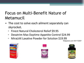 Focus on Multi-Benefit Nature of Metamucil The cost to solve each ailment separately can skyrocket.  Finest Natural Cholesterol Relief $9.95 Dexatrim Max Daytime Appetite Control $24.99 MiraLAX Laxative Powder for Solution $19.99 Walgreens.com 05/17/2007 