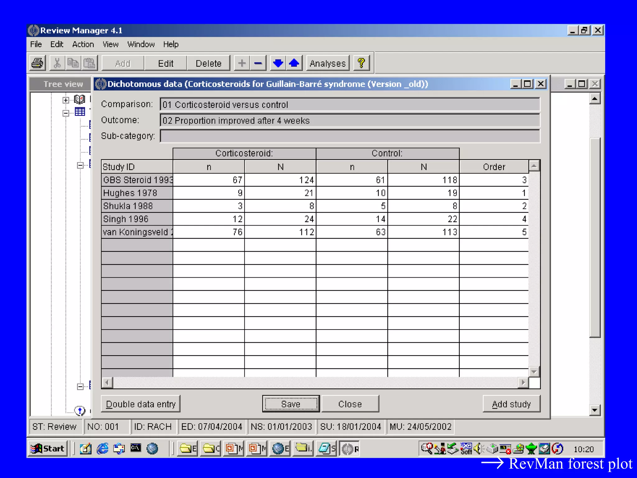    RevMan forest plot 