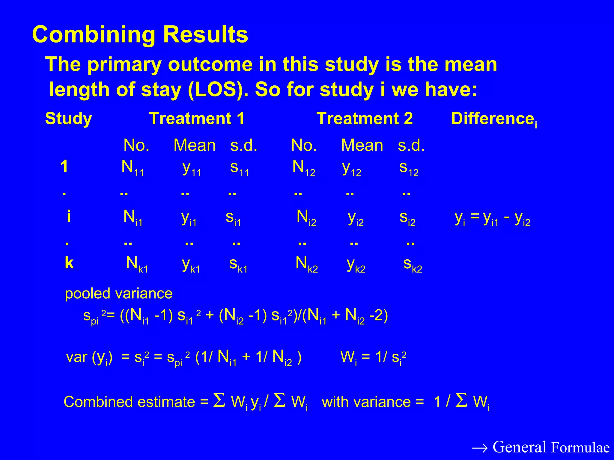 Combining Results   The primary outcome in this study is the mean   length of stay (LOS). So for study i we have:   Study  Treatment 1  Treatment 2  Difference i     No.  Mean  s.d.  No.  Mean  s.d.   1  N 11   y 11   s 11   N 12  y 12   s 12    .   ..  ..  ..  ..  ..  ..    i  N i1   y i1   s i1  N i2  y i2  s i2  y i  =   y i1  - y i2   .  ..  ..  ..  ..  ..  ..    k  N k1   y k1   s k1   N k2   y k2   s k2   pooled variance   s pi  2 = (( N i1  -1)  s i1  2  + ( N i2  -1)  s i1 2 )/( N i1  +  N i2  -2)   var ( y i )  = s i 2  = s pi  2  (1/  N i1  + 1/  N i2  )  W i  = 1/ s i 2     Combined estimate =     W i  y i  /     W i  with variance =  1  /     W i   General  Formulae 