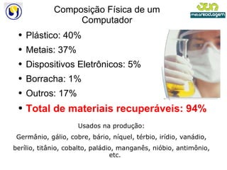 Composição Física de um Computador Plástico: 40% Metais: 37% Dispositivos Eletrônicos: 5% Borracha: 1% Outros: 17% Total de materiais recuperáveis: 94% Usados na produção: Germânio, gálio, cobre, bário, níquel, térbio, irídio, vanádio, berílio, titânio, cobalto, paládio, manganês, nióbio, antimônio, etc. 