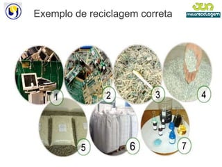 Exemplo de reciclagem correta 