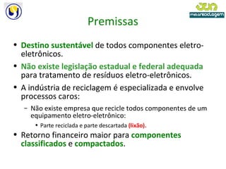 Premissas Destino sustentável  de todos componentes eletro-eletrônicos. Não existe legislação estadual e federal   adequada  para tratamento de resíduos eletro-eletrônicos. A indústria de reciclagem é especializada e envolve processos caros: Não existe empresa que recicle todos componentes de um equipamento eletro-eletrônico: Parte reciclada e parte descartada  (lixão). Retorno financeiro maior para  componentes classificados  e  compactados . 