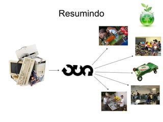 Resumindo 