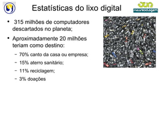 Estatísticas do lixo digital 315 milhões de computadores descartados no planeta; Aproximadamente 20 milhões teriam como destino: 70% canto da casa ou empresa; 15% aterro sanitário; 11% reciclagem; 3% doações 