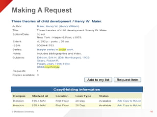 Making A Request 
© Middlesex University 
16 
 