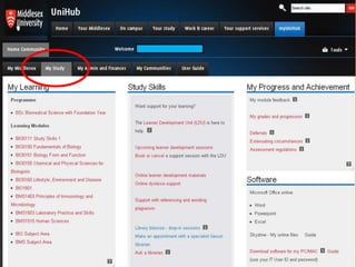 © Middlesex University 
 