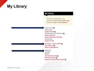 © Middlesex University
My Library
 