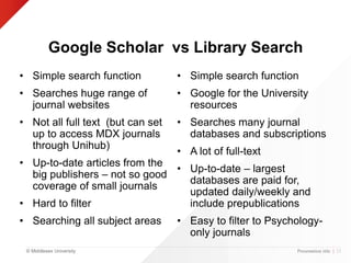 © Middlesex University
• Simple search function
• Searches huge range of
journal websites
• Not all full text (but can set
up to access MDX journals
through Unihub)
• Up-to-date articles from the
big publishers – not so good
coverage of small journals
• Hard to filter
• Searching all subject areas
• Simple search function
• Google for the University
resources
• Searches many journal
databases and subscriptions
• A lot of full-text
• Up-to-date – largest
databases are paid for,
updated daily/weekly and
include prepublications
• Easy to filter to Psychology-
only journals
Presentation title | 23
Google Scholar vs Library Search
 