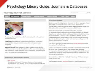 © Middlesex University
Psychology Library Guide: Journals & Databases
Presentation title | 30
 
