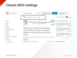 © Middlesex University
Checks MDX holdings
Presentation title
 