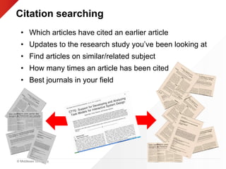© Middlesex University
Citation searching
• Which articles have cited an earlier article
• Updates to the research study you’ve been looking at
• Find articles on similar/related subject
• How many times an article has been cited
• Best journals in your field
 