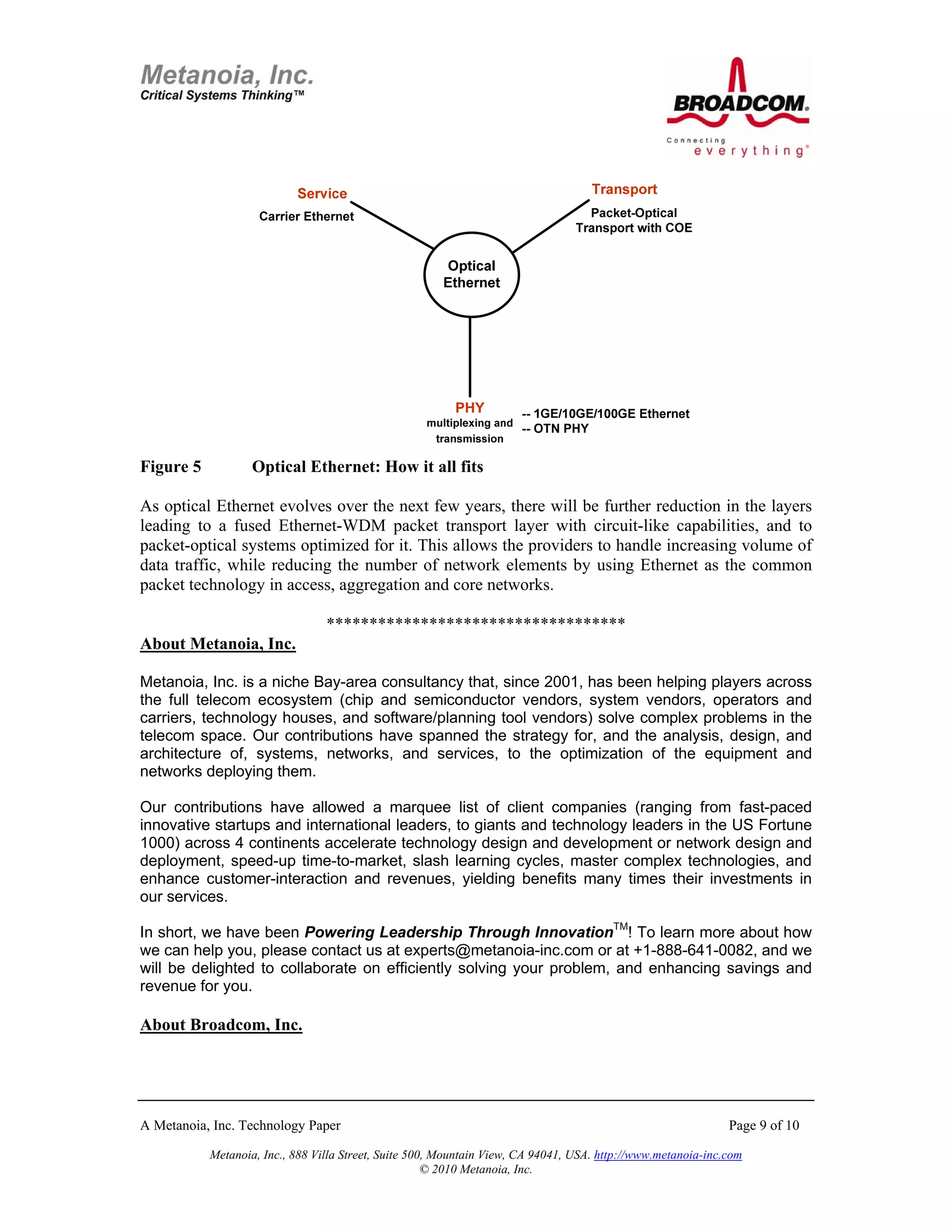 Figure 5           Optical Ethernet: How it all fits

As optical Ethernet evolves over the next few years, there will be further reduction in the layers
leading to a fused Ethernet-WDM packet transport layer with circuit-like capabilities, and to
packet-optical systems optimized for it. This allows the providers to handle increasing volume of
data traffic, while reducing the number of network elements by using Ethernet as the common
packet technology in access, aggregation and core networks.

                                 ***********************************
About Metanoia, Inc.

Metanoia, Inc. is a niche Bay-area consultancy that, since 2001, has been helping players across
the full telecom ecosystem (chip and semiconductor vendors, system vendors, operators and
carriers, technology houses, and software/planning tool vendors) solve complex problems in the
telecom space. Our contributions have spanned the strategy for, and the analysis, design, and
architecture of, systems, networks, and services, to the optimization of the equipment and
networks deploying them.

Our contributions have allowed a marquee list of client companies (ranging from fast-paced
innovative startups and international leaders, to giants and technology leaders in the US Fortune
1000) across 4 continents accelerate technology design and development or network design and
deployment, speed-up time-to-market, slash learning cycles, master complex technologies, and
enhance customer-interaction and revenues, yielding benefits many times their investments in
our services.

In short, we have been Powering Leadership Through InnovationTM! To learn more about how
we can help you, please contact us at experts@metanoia-inc.com or at +1-888-641-0082, and we
will be delighted to collaborate on efficiently solving your problem, and enhancing savings and
revenue for you.

About Broadcom, Inc.




A Metanoia, Inc. Technology Paper                                                                             Page 9 of 10

           Metanoia, Inc., 888 Villa Street, Suite 500, Mountain View, CA 94041, USA. http://www.metanoia-inc.com
                                                      © 2010 Metanoia, Inc.
 