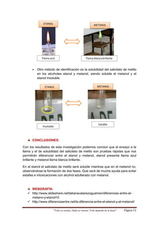 “Todo es veneno, Nada es veneno, Todo depende de la dosis“ Página 11
 Otro método de identificación es la solubilidad del salicilato de metilo
en los alcoholes etanol y metanol, siendo soluble el metanol y el
etanol insoluble.
CONCLUSIONES:
Con los resultados de esta investigación podemos concluir que el ensayo a la
llama y el de solubilidad del salicilato de metilo son pruebas rápidas que nos
permitirán diferenciar entre el etanol y metanol, etanol presenta llama azul
brillante y metanol llama blanca brillante.
En el etanol el salicilato de metilo será soluble mientras que en el metanol no,
observándose la formación de dos fases. Que será de mucha ayuda para evitar
estafas e intoxicaciones con alcohol adulterado con metanol.
WEBGRAFÍA:
 http://www.slideshare.net/tatianavalarezoguaman/diferencias-entre-el-
metano-y-etanol10
 http://www.diferenciaentre.net/la-diferencia-entre-el-etanol-y-el-metanol/
ETANOL
OL
Insoluble
METANOL
Flama azul Flama blanca brillante
Insoluble
Soluble
ETANOL
OL
Insoluble
METANOL
 