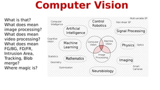 Computer Vision
What is that?
What does mean
image processing?
What does mean
video processing?
What does mean
FG/BG, FD/FR,
Intrusion Area,
Tracking, Blob
merge?
Where magic is?
 