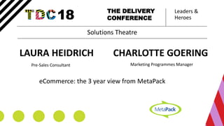 Leaders &
Heroes
THE DELIVERY
CONFERENCE
CHARLOTTE GOERING
Pre-Sales Consultant
eCommerce: the 3 year view from MetaPack
Solutions Theatre
LAURA HEIDRICH
Marketing Programmes Manager
 