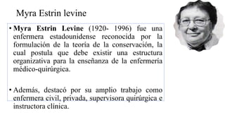 Myra Estrin levine
• Myra Estrin Levine (1920- 1996) fue una
enfermera estadounidense reconocida por la
formulación de la teoría de la conservación, la
cual postula que debe existir una estructura
organizativa para la enseñanza de la enfermería
médico-quirúrgica.
• Además, destacó por su amplio trabajo como
enfermera civil, privada, supervisora quirúrgica e
instructora clínica.
 