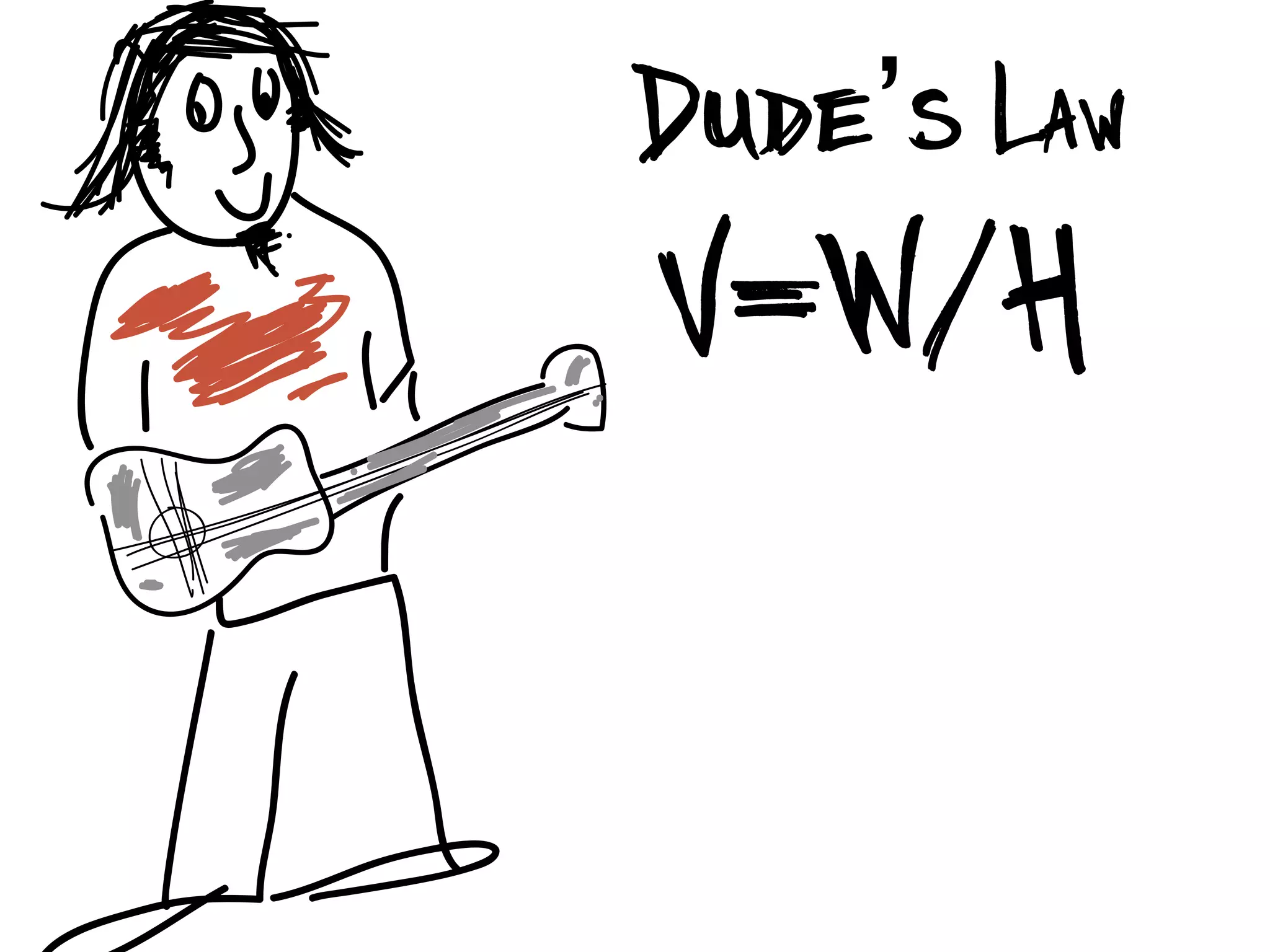 Dude’s Law
V=W/H
