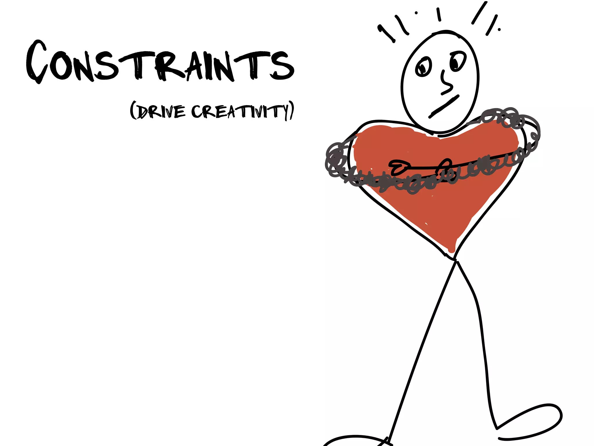 Constraints
(drive creativity)