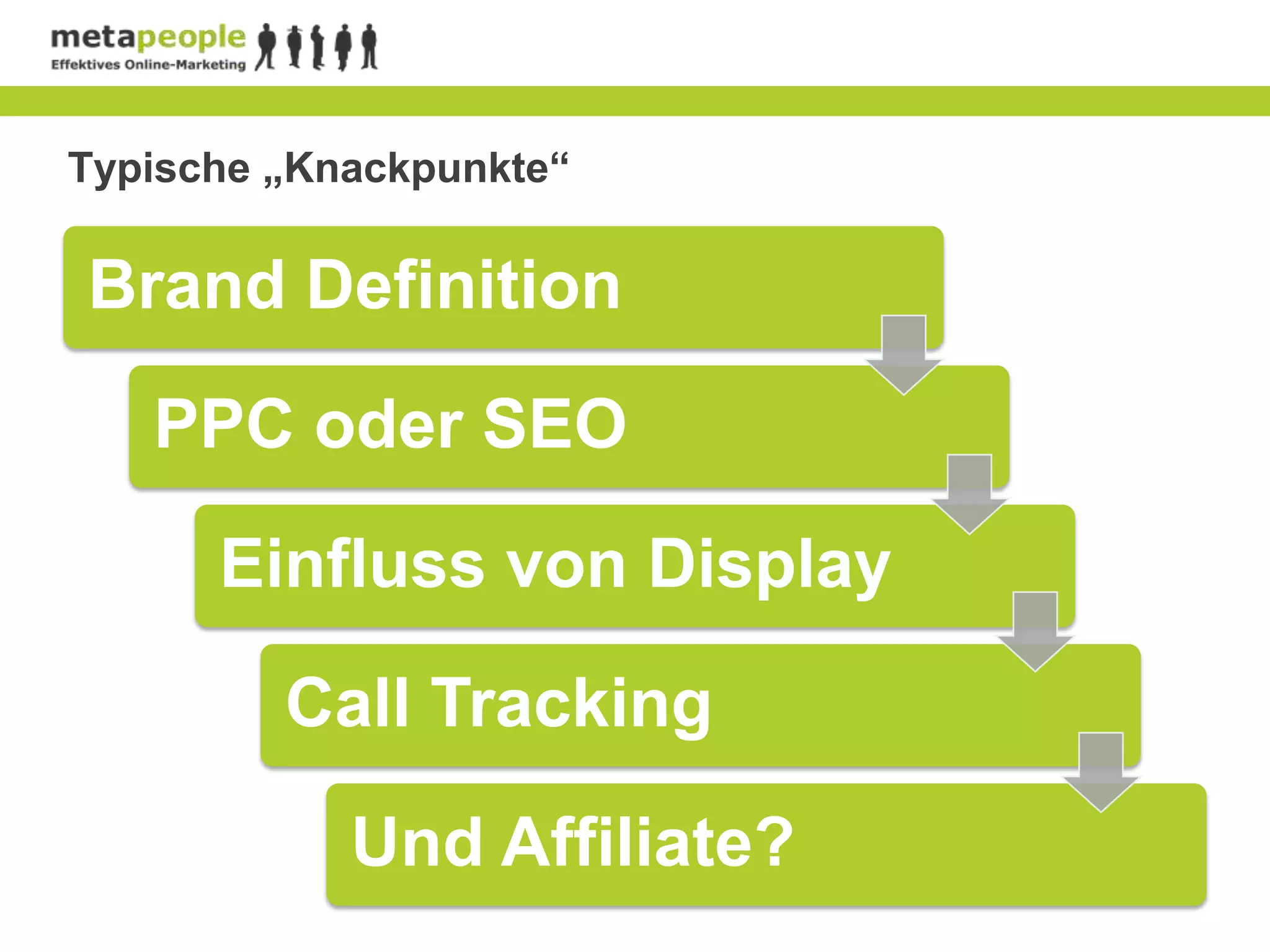 Typische „Knackpunkte“

Brand Definition

   PPC oder SEO

      Einfluss von Display

         Call Tracking

            Und Affiliate?
 