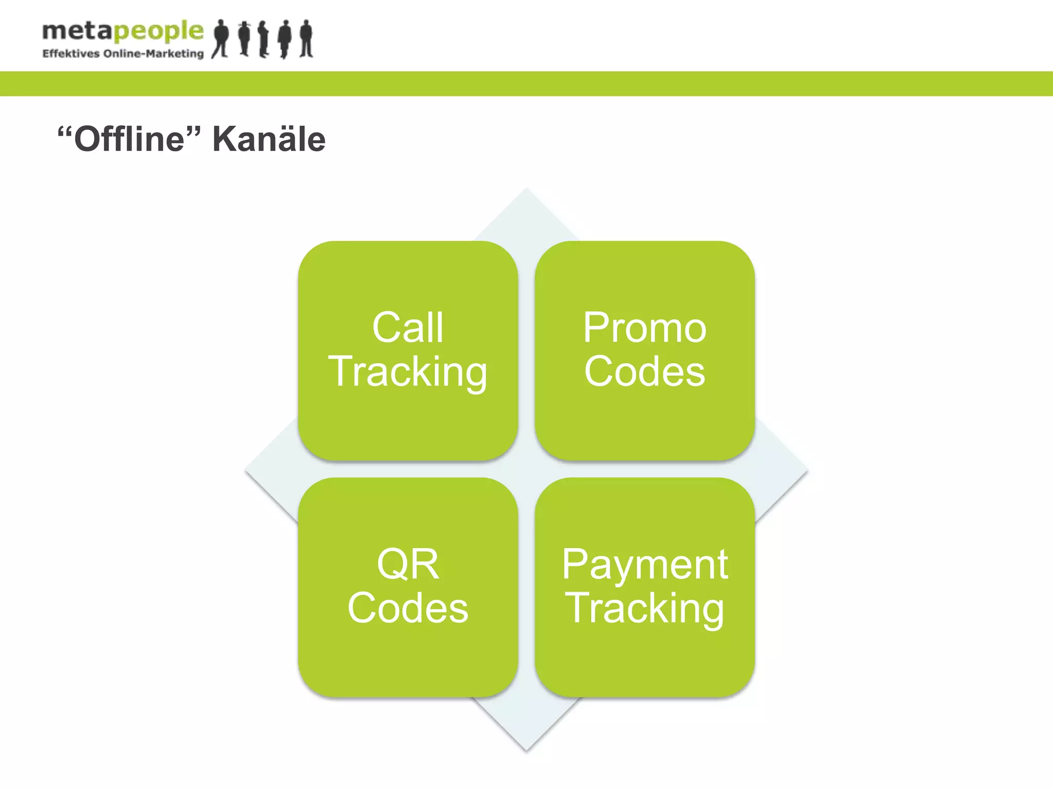 “Offline” Kanäle




                     Call      Promo
                   Tracking    Codes



                    QR        Payment
                   Codes      Tracking
 