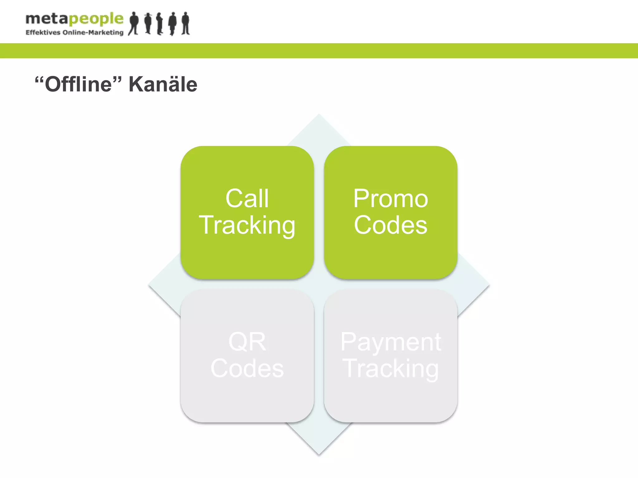 “Offline” Kanäle




                     Call      Promo
                   Tracking    Codes



                    QR        Payment
                   Codes      Tracking
 