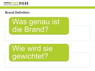 Brand Definition


    Was genau ist
    die Brand?

    Wie wird sie
    gewichtet?
 