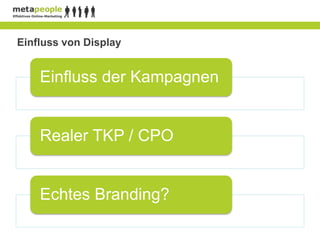 Einfluss von Display


    Einfluss der Kampagnen


    Realer TKP / CPO


    Echtes Branding?
 
